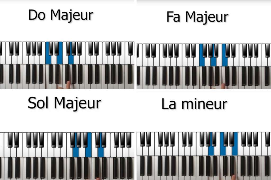 4 accords piano